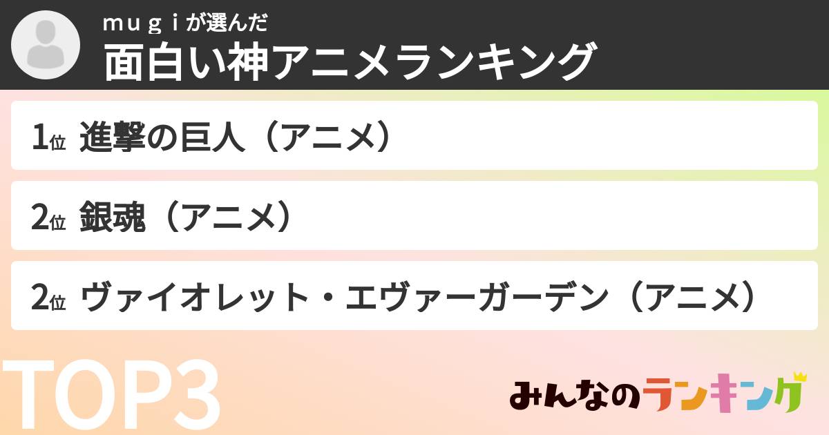 mugiさんの「面白い神アニメランキング」
