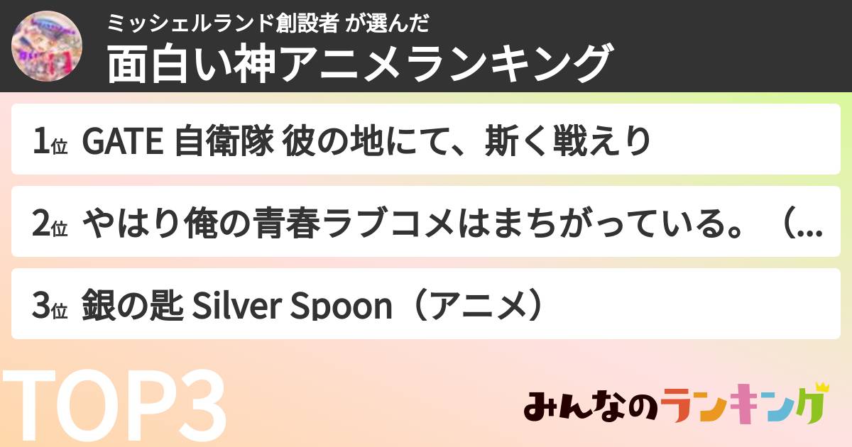 ミッシェルランド創設者 さんの「面白い神アニメランキング」
