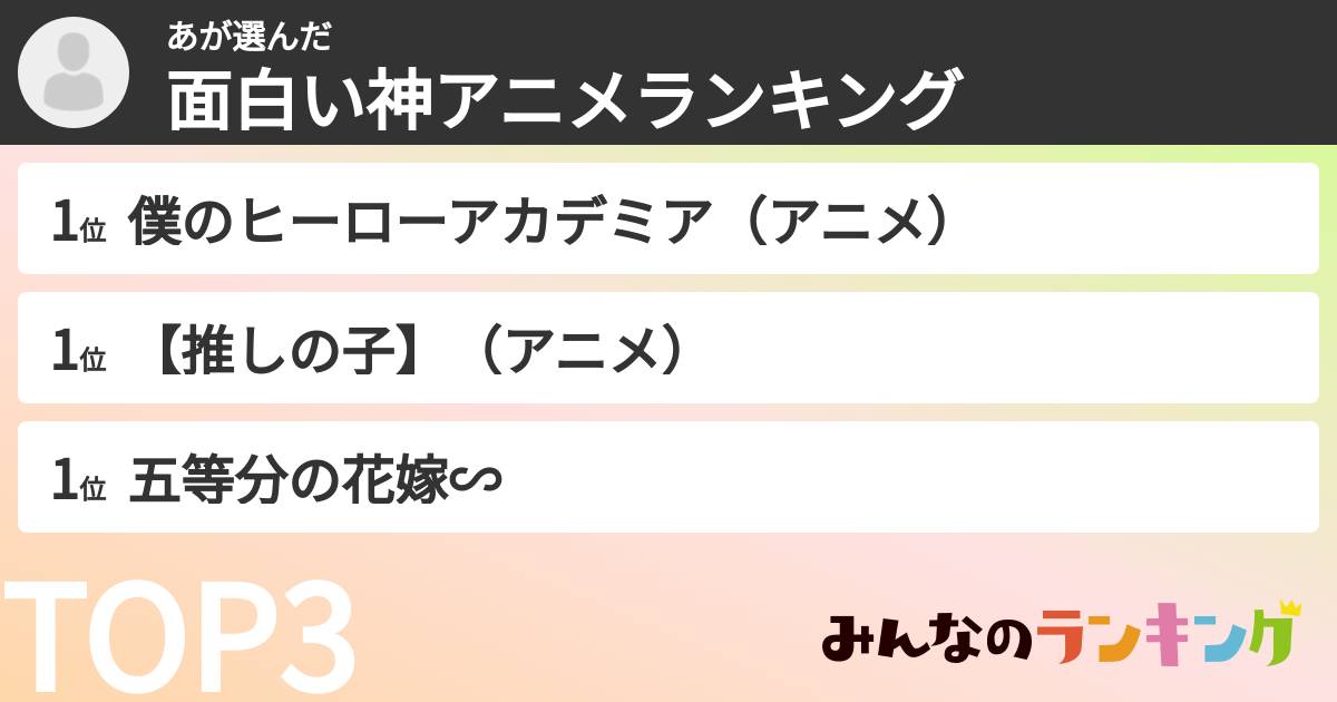 あさんの「面白い神アニメランキング」