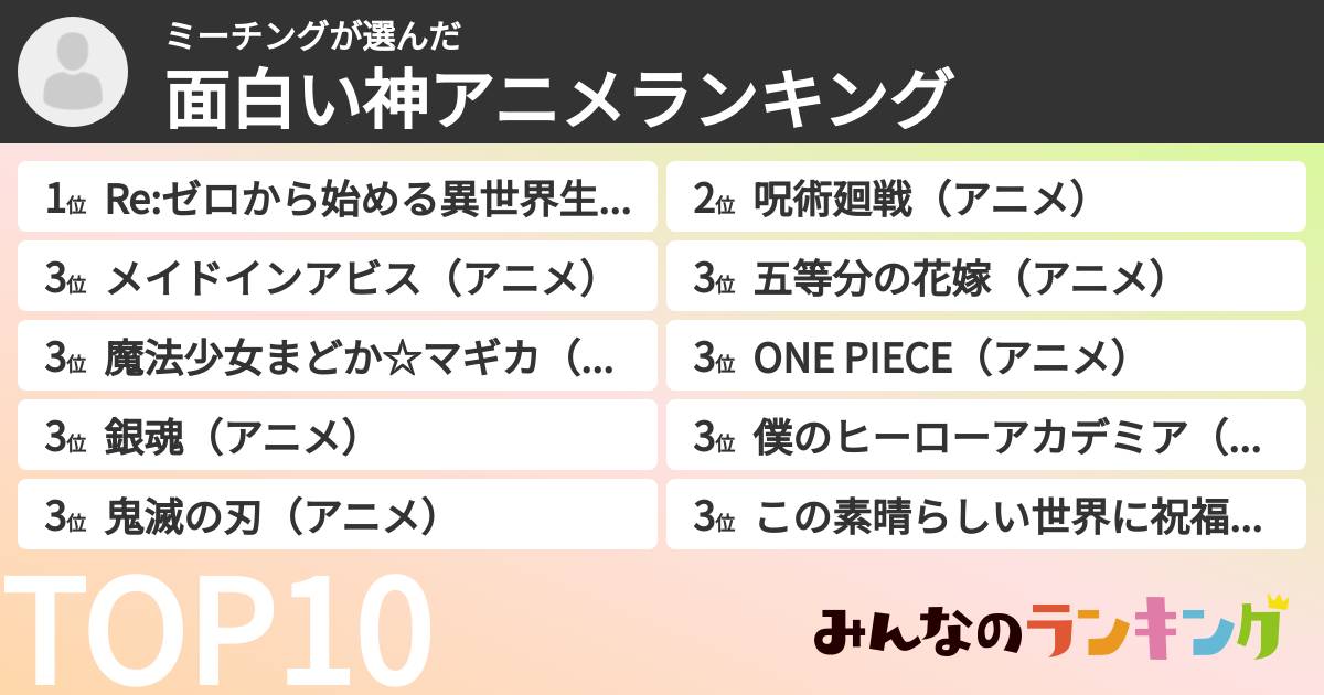 ミーチングさんの「面白い神アニメランキング」