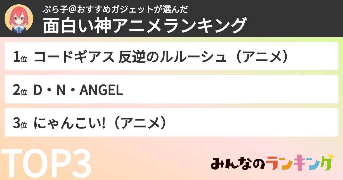 ぷら子@おすすめガジェットさんの「面白い神アニメランキング」