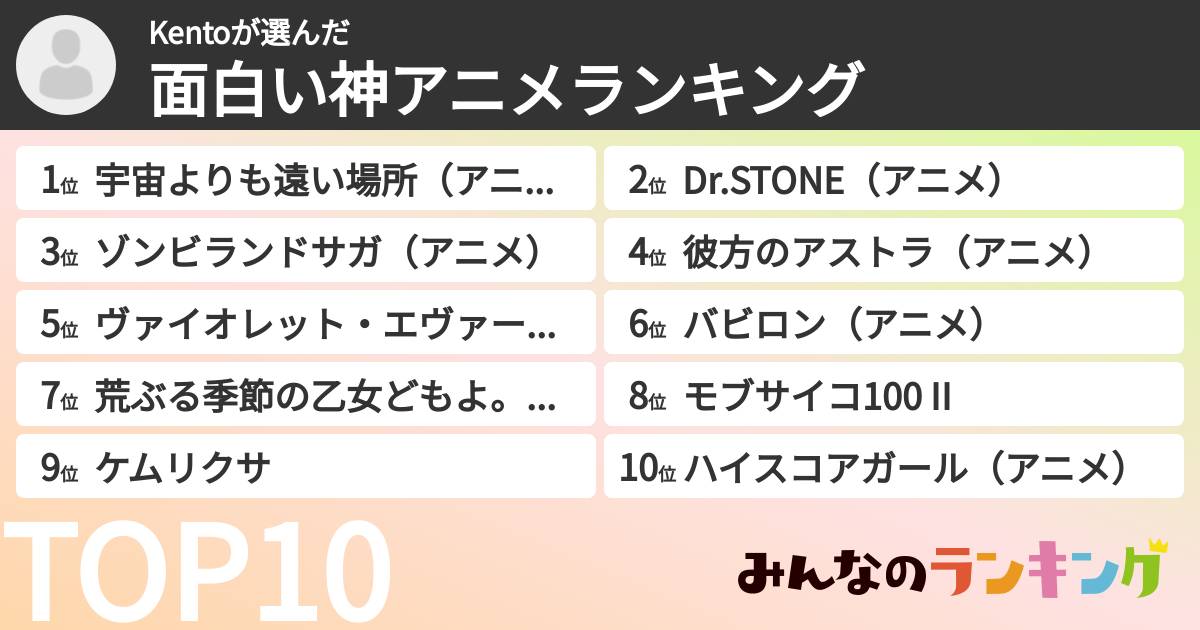 Kentoさんの「面白い神アニメランキング」