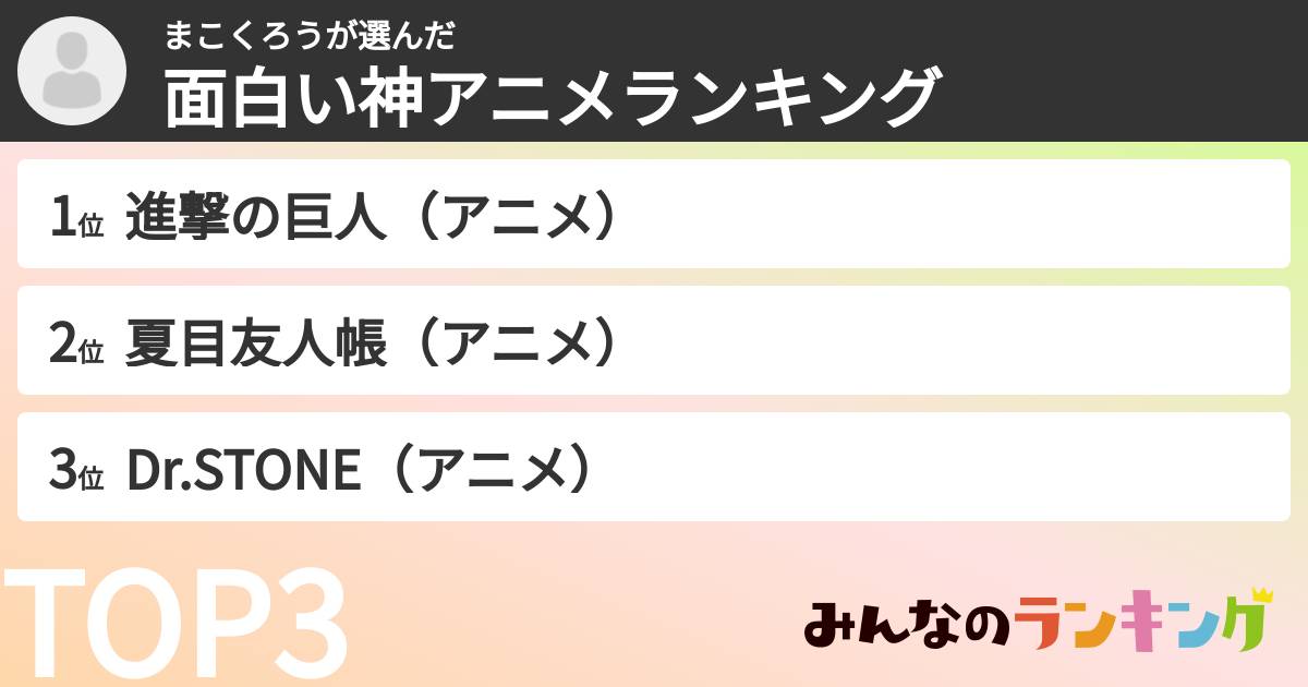まこくろうさんの「面白い神アニメランキング」