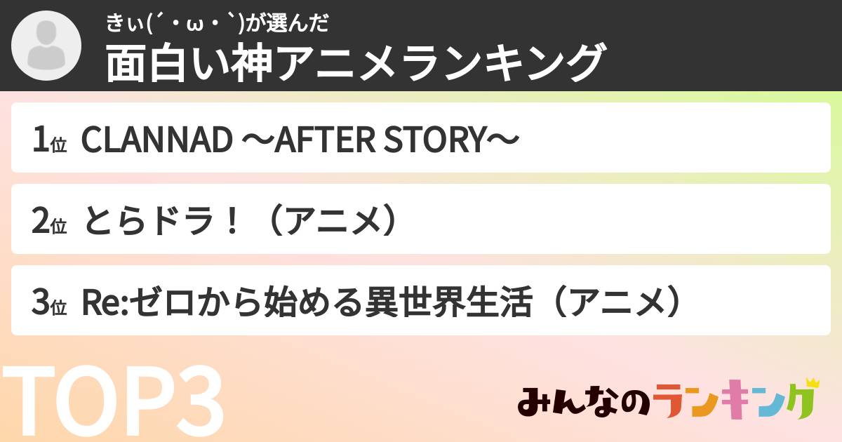 きぃ(´・ω・`)さんの「面白い神アニメランキング」