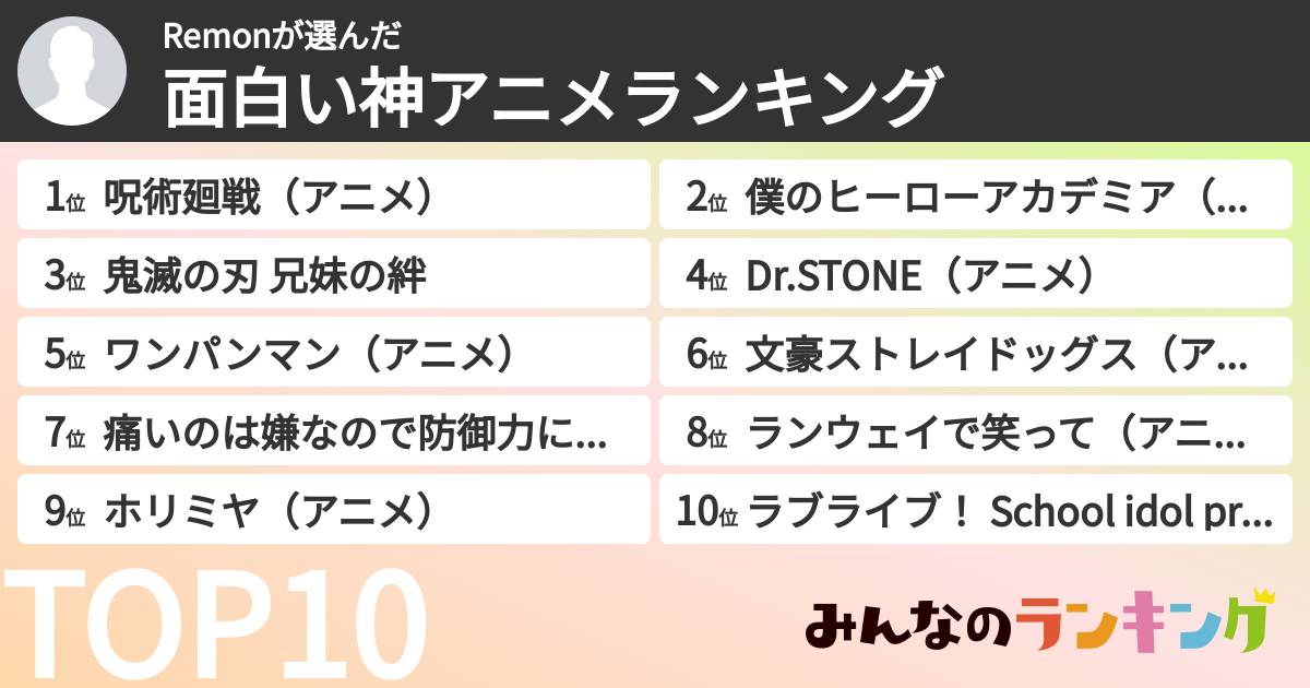 Remonさんの「面白い神アニメランキング」