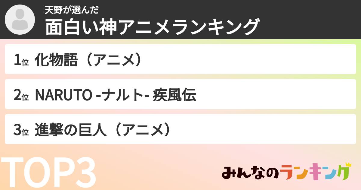 天野さんの「面白い神アニメランキング」