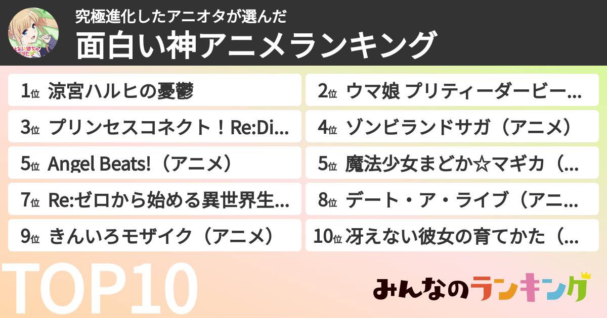 究極進化したアニオタさんの「面白い神アニメランキング」