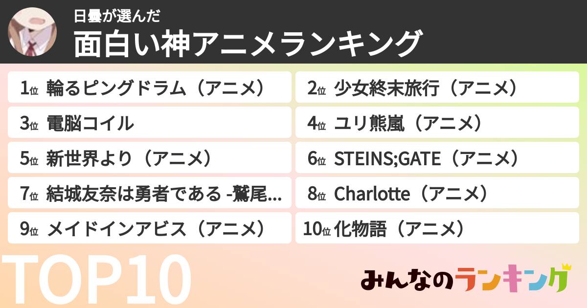 日曇さんの「面白い神アニメランキング」