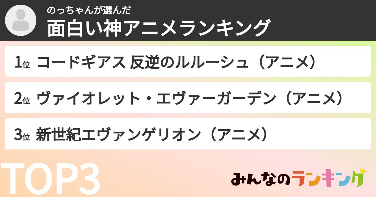 のっちゃんさんの「面白い神アニメランキング」