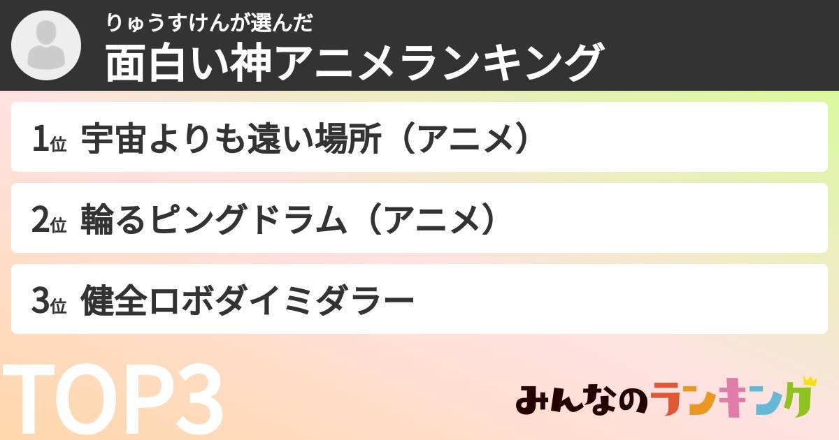 りゅうすけんさんの「面白い神アニメランキング」