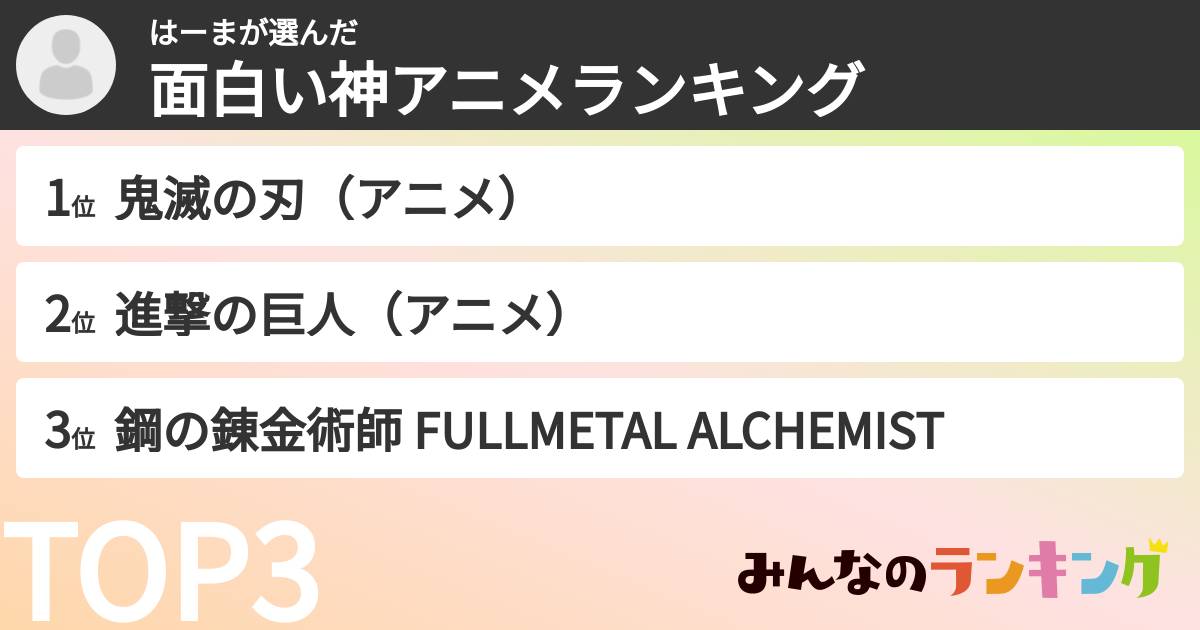 はーまさんの「面白い神アニメランキング」