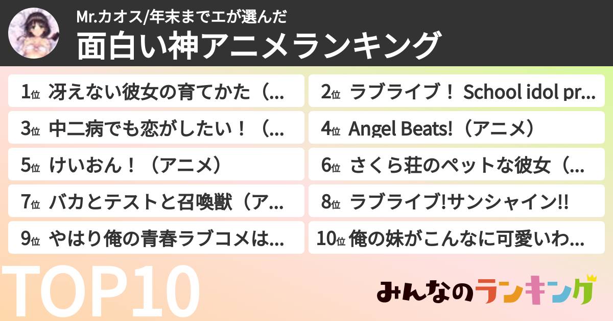 Mr.カオス/年末までエさんの「面白い神アニメランキング」