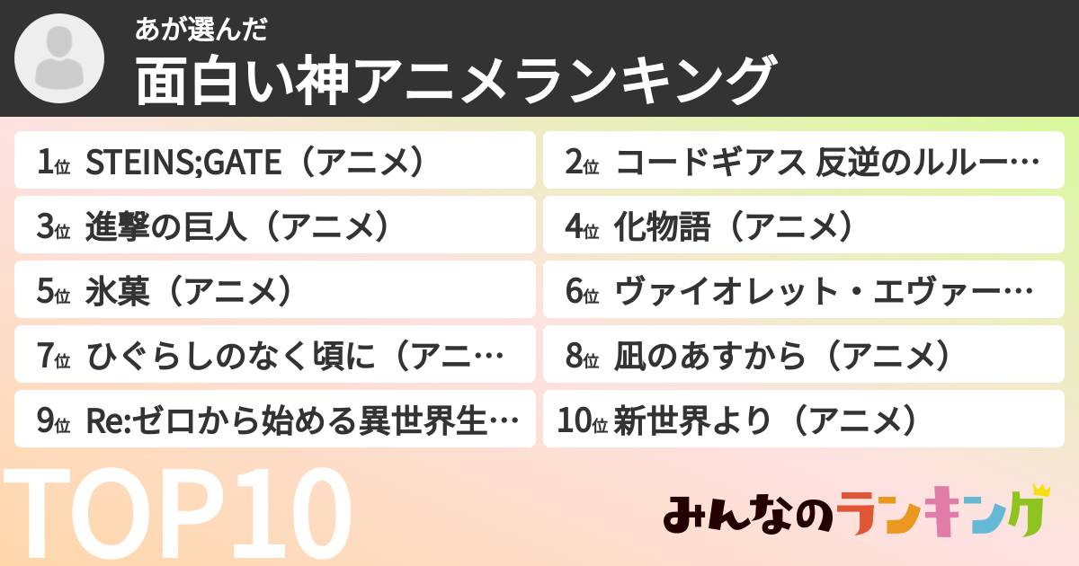 あさんの「面白い神アニメランキング」