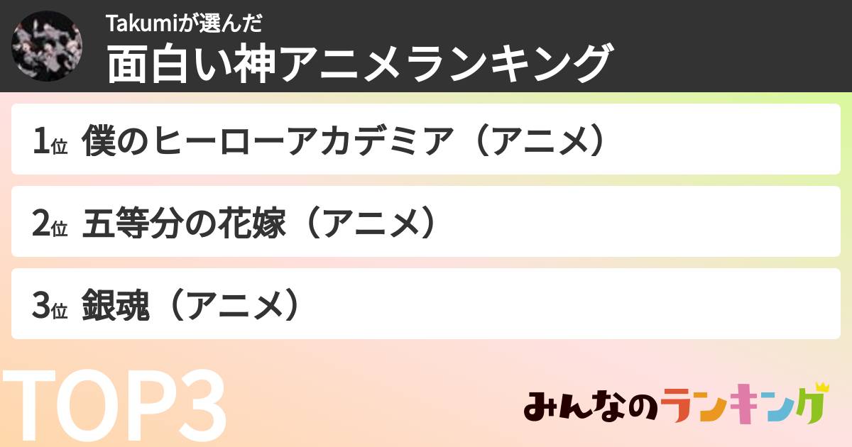Takumiさんの「面白い神アニメランキング」