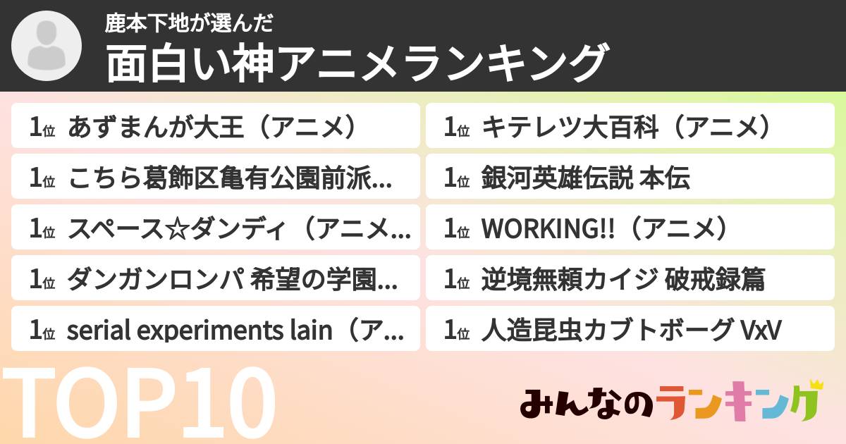 鹿本下地さんの「面白い神アニメランキング」