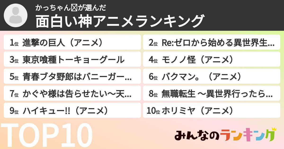 かっちゃん✱さんの「面白い神アニメランキング」