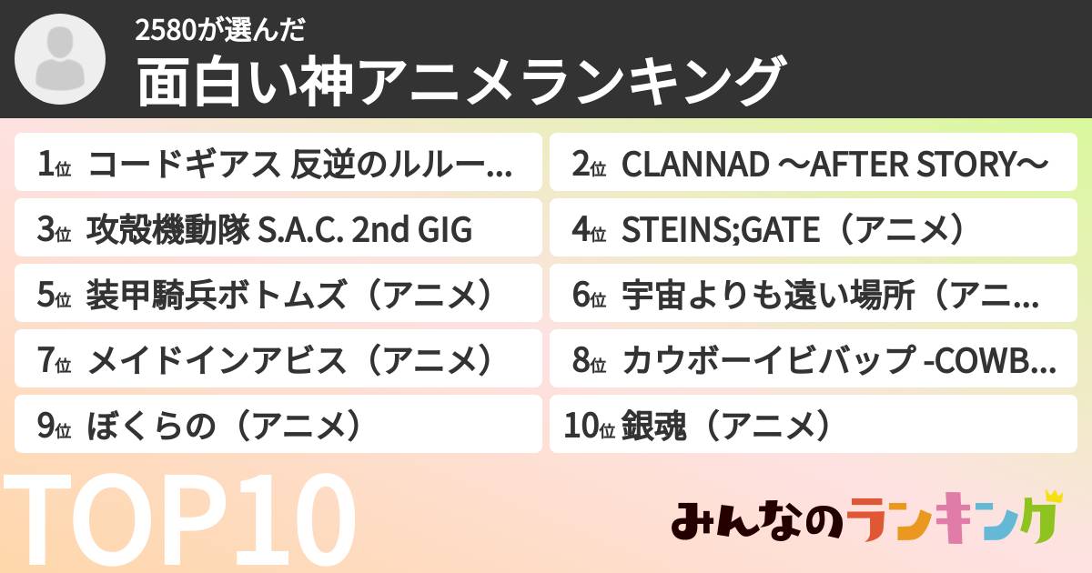 2580さんの「面白い神アニメランキング」