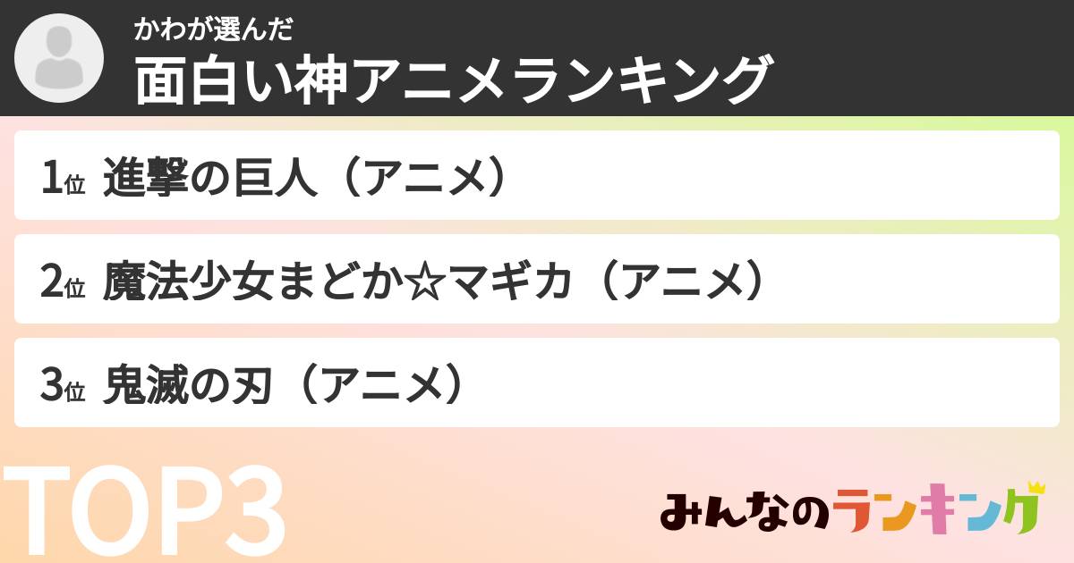 かわさんの「面白い神アニメランキング」