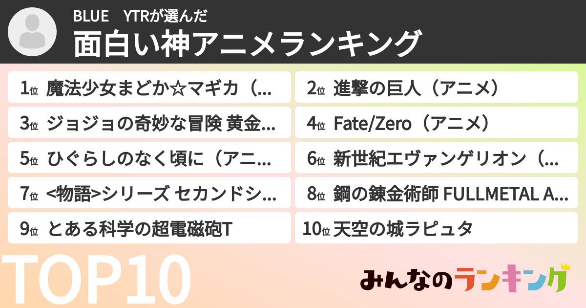 BLUE　YTRさんの「面白い神アニメランキング」