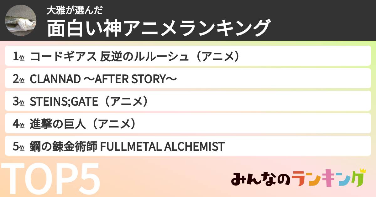 大雅さんの「面白い神アニメランキング」