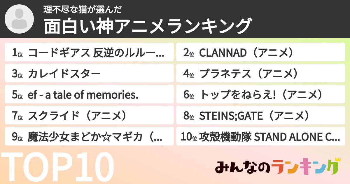 理不尽な猫さんの「面白い神アニメランキング」