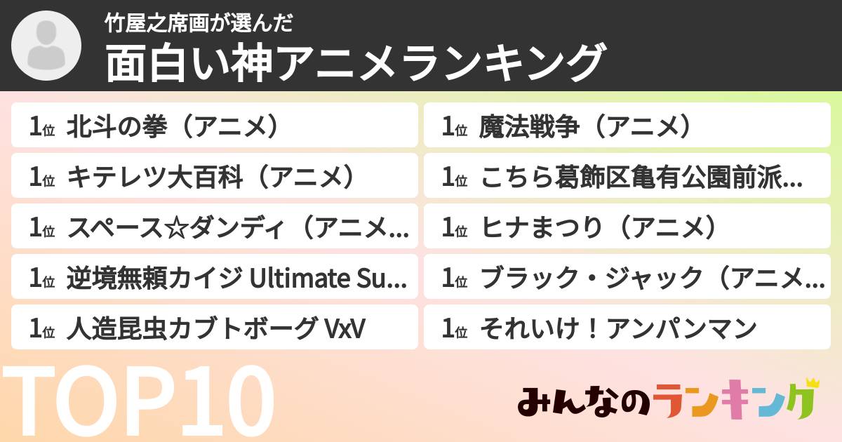 竹屋之席画さんの「面白い神アニメランキング」