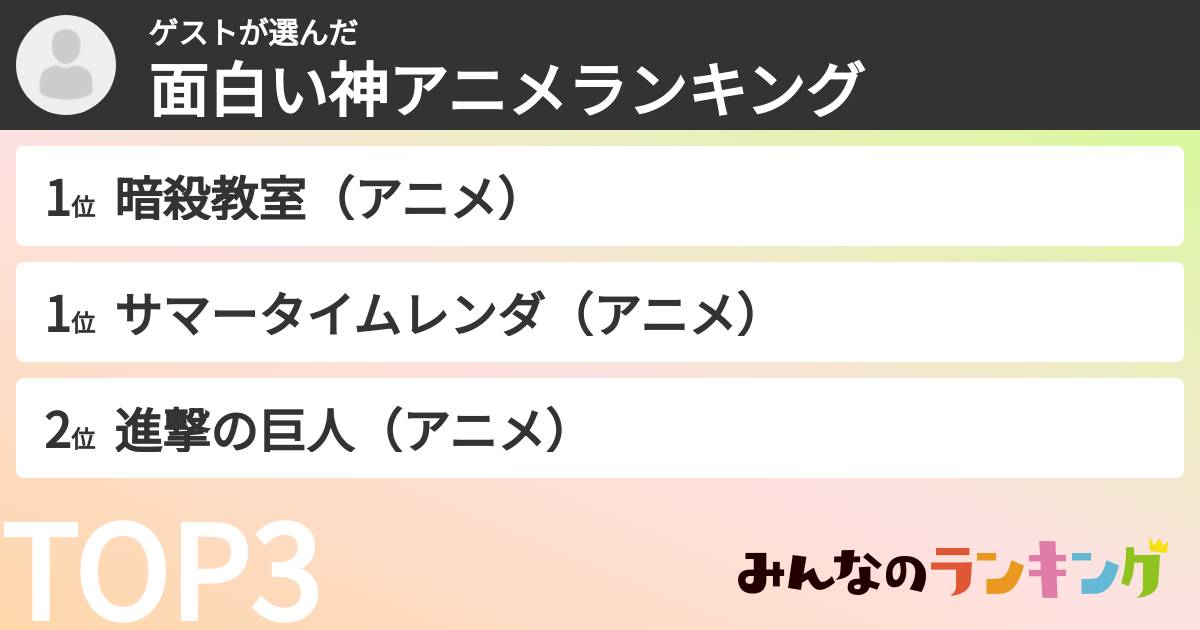 ゲストさんの「面白い神アニメランキング」