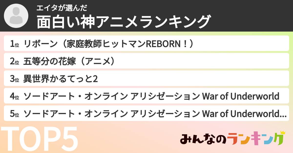 エイタさんの「面白い神アニメランキング」