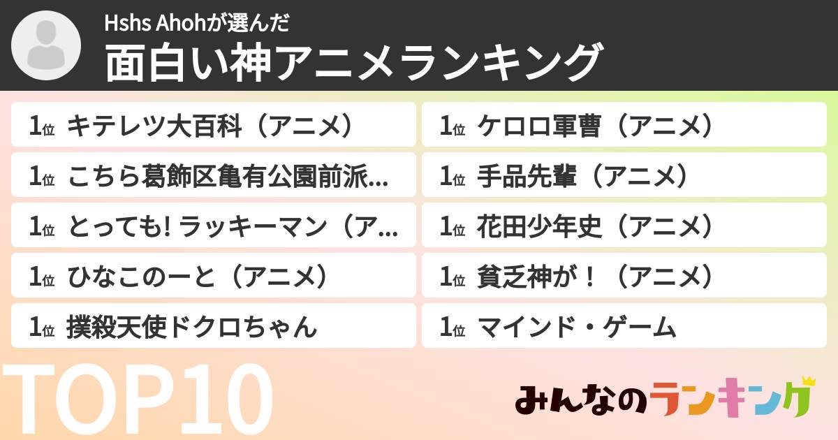 Hshs Ahohさんの「面白い神アニメランキング」