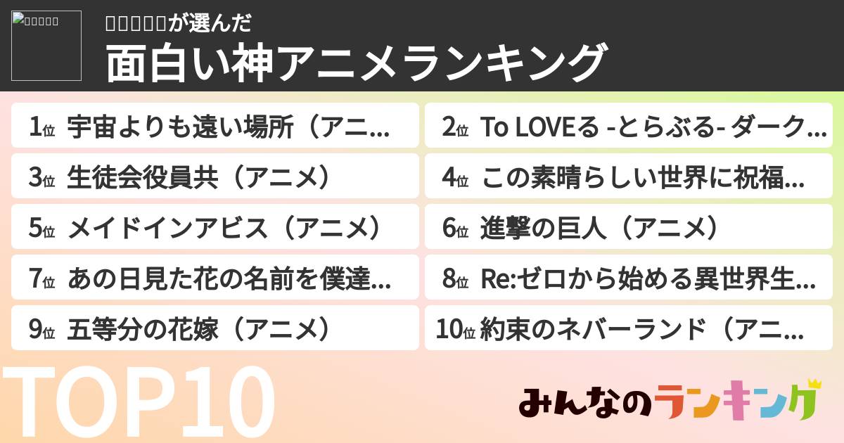 🔻𝕂𝕪𝕠🔻さんの「面白い神アニメランキング」