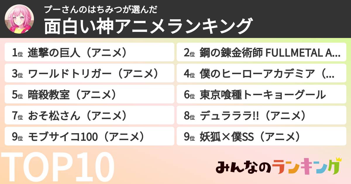 プーさんのはちみつさんの「面白い神アニメランキング」