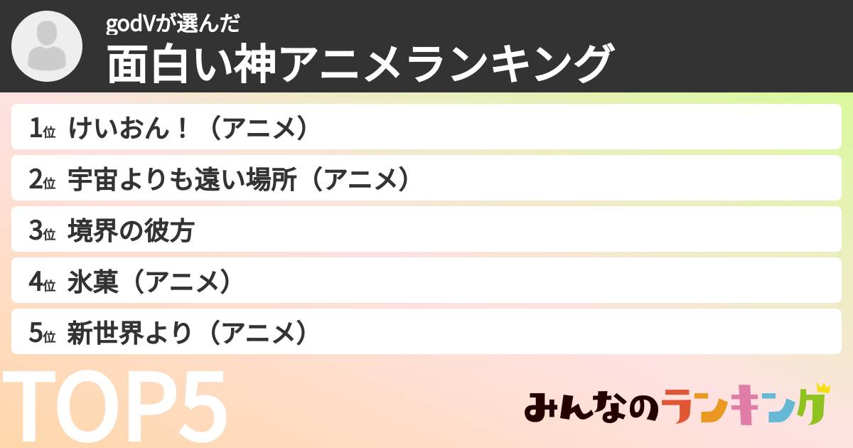 godVさんの「面白い神アニメランキング」