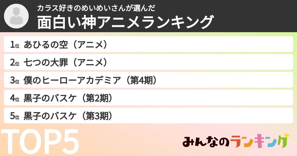 カラス好きのめいめいさんさんの「面白い神アニメランキング」