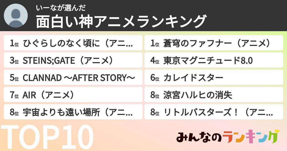 いーなさんの「面白い神アニメランキング」