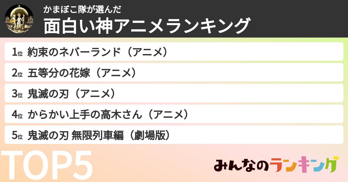 かまぼこ隊さんの「面白い神アニメランキング」
