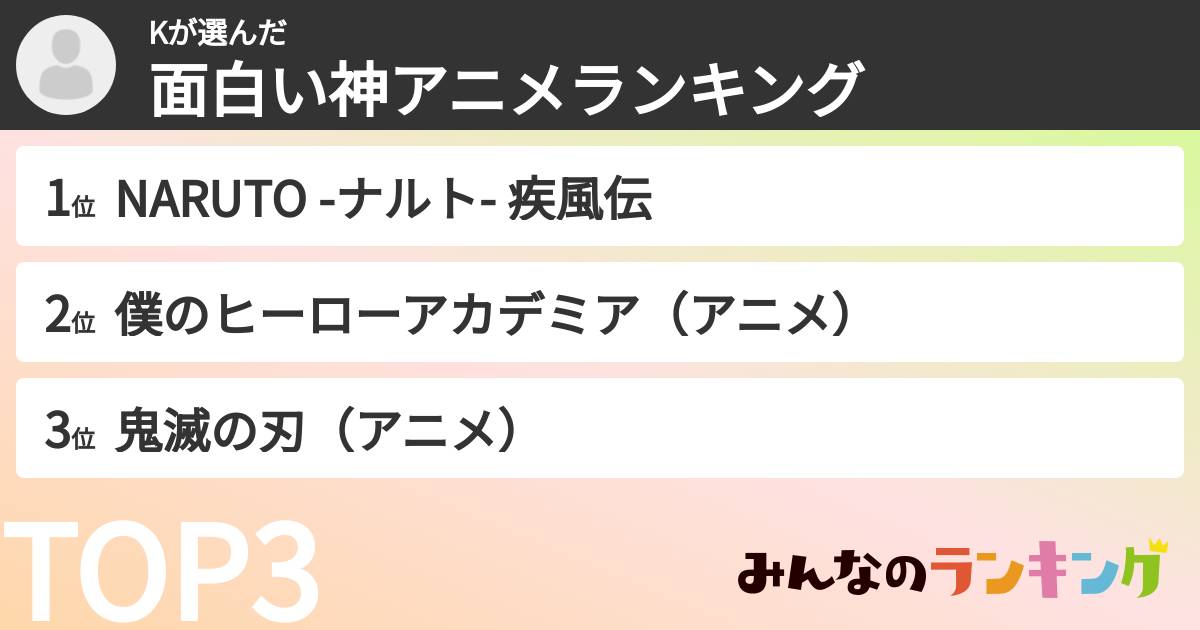 Kさんの「面白い神アニメランキング」