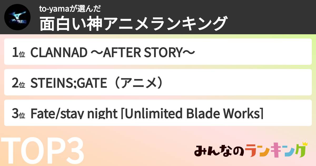 to-yamaさんの「面白い神アニメランキング」