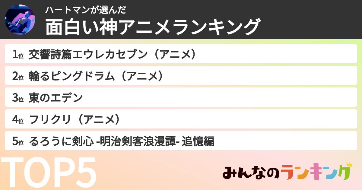 ハートマンさんの「面白い神アニメランキング」