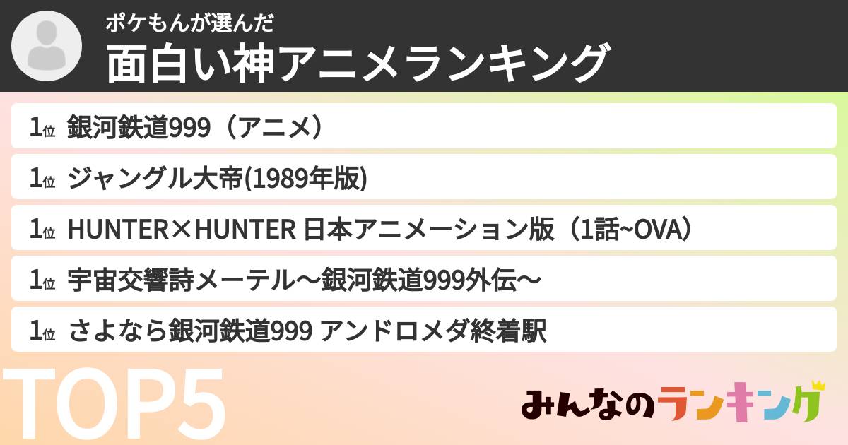 ポケもんさんの「面白い神アニメランキング」