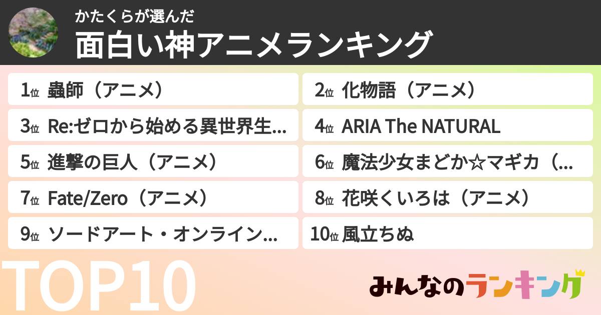 かたくらさんの「面白い神アニメランキング」