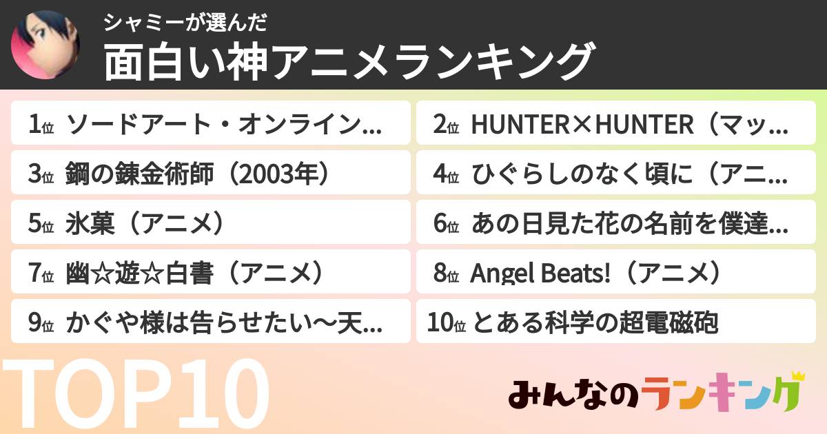 シャミーさんの「面白い神アニメランキング」