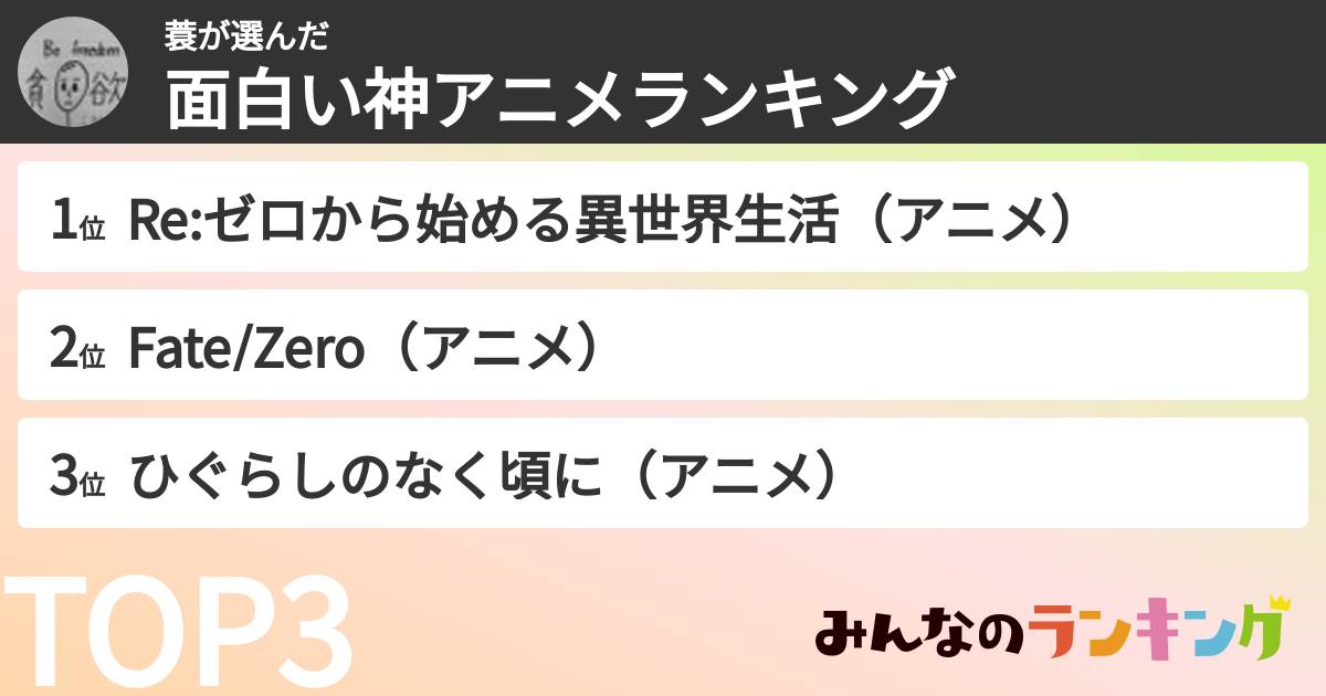 蓑さんの「面白い神アニメランキング」