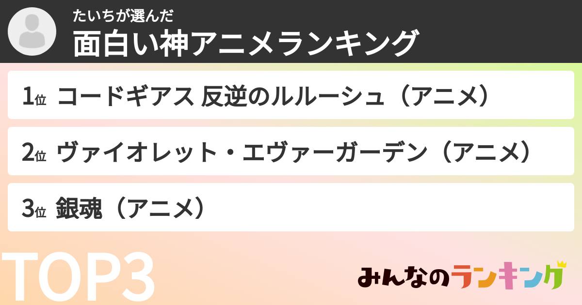 たいちさんの「面白い神アニメランキング」