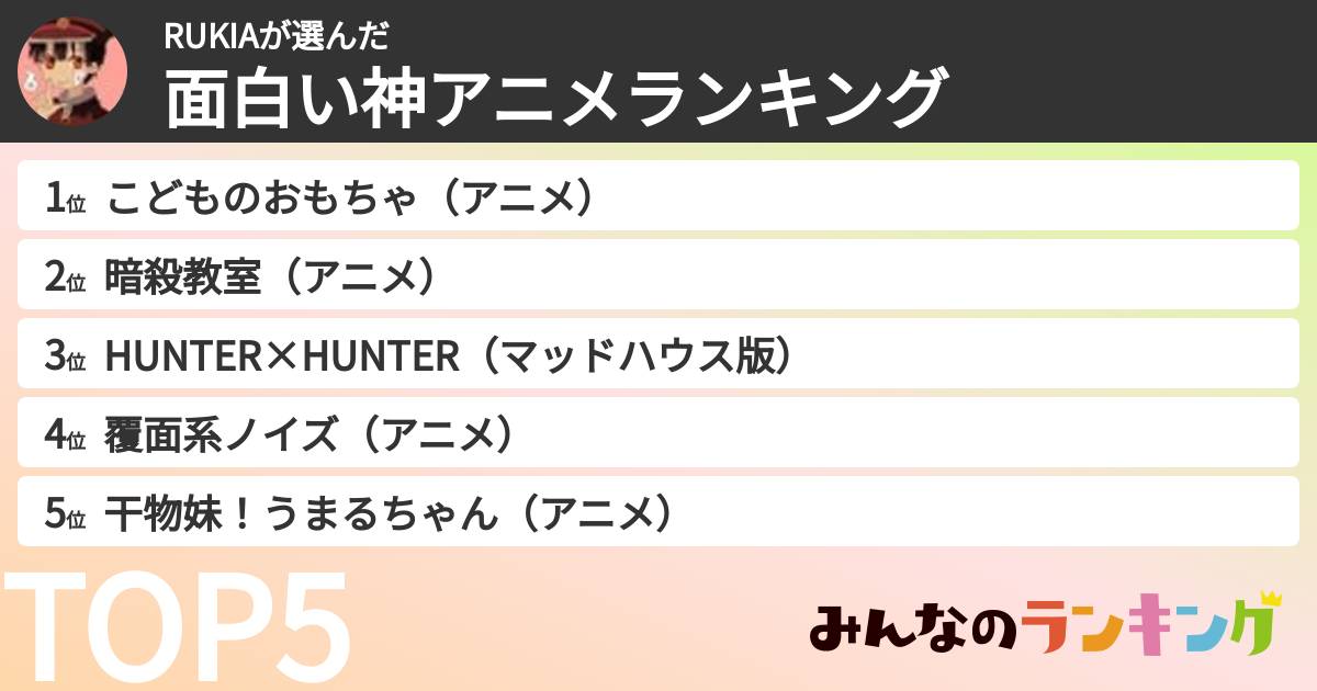 RUKIAさんの「面白い神アニメランキング」