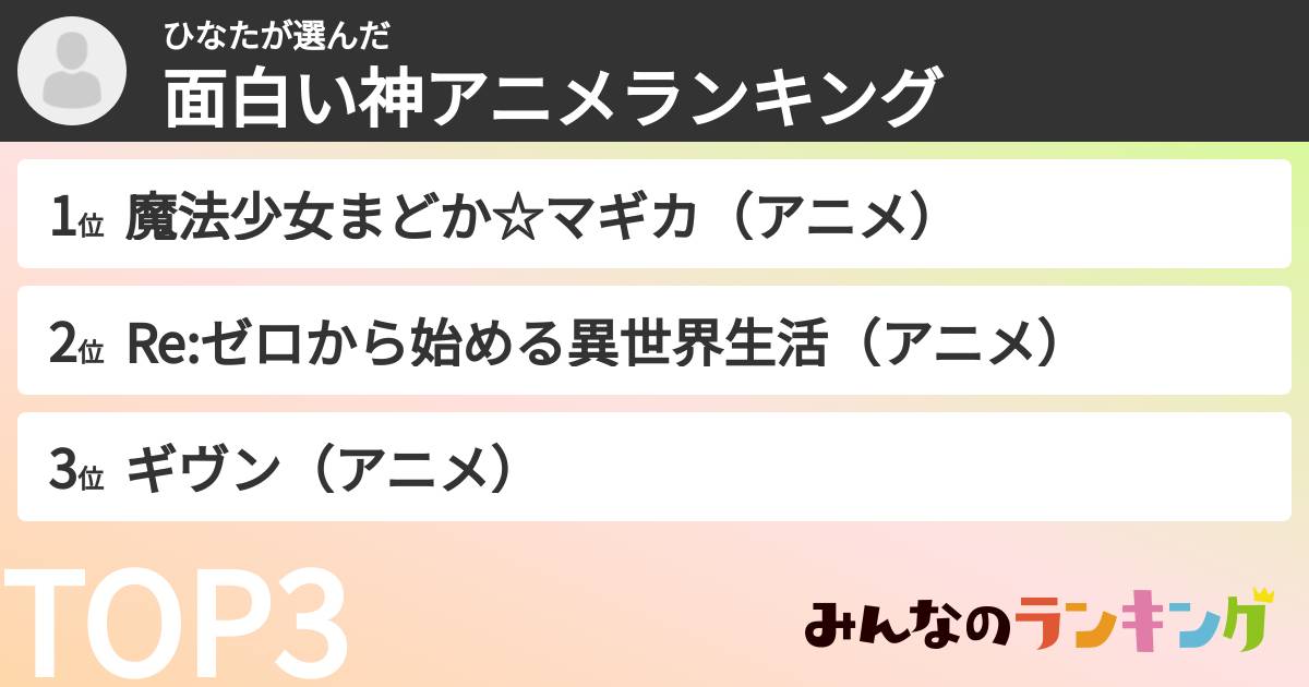 ひなたさんの「面白い神アニメランキング」