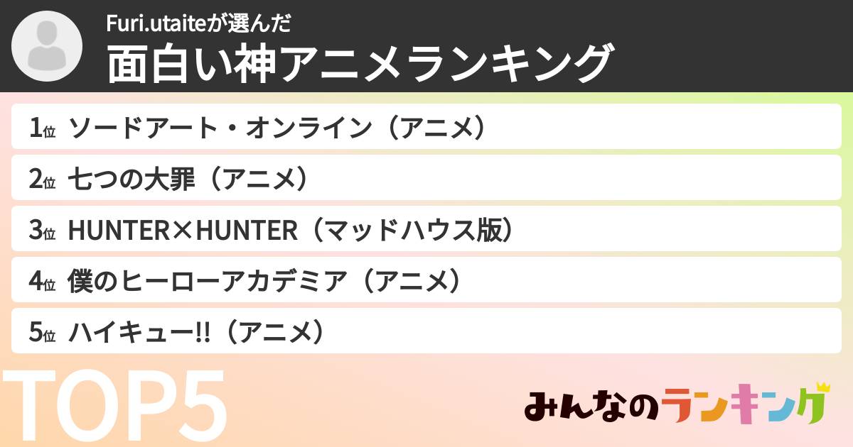 Furi.utaiteさんの「面白い神アニメランキング」