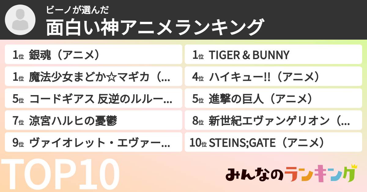 ビーノさんの「面白い神アニメランキング」