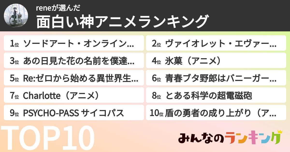 reneさんの「面白い神アニメランキング」