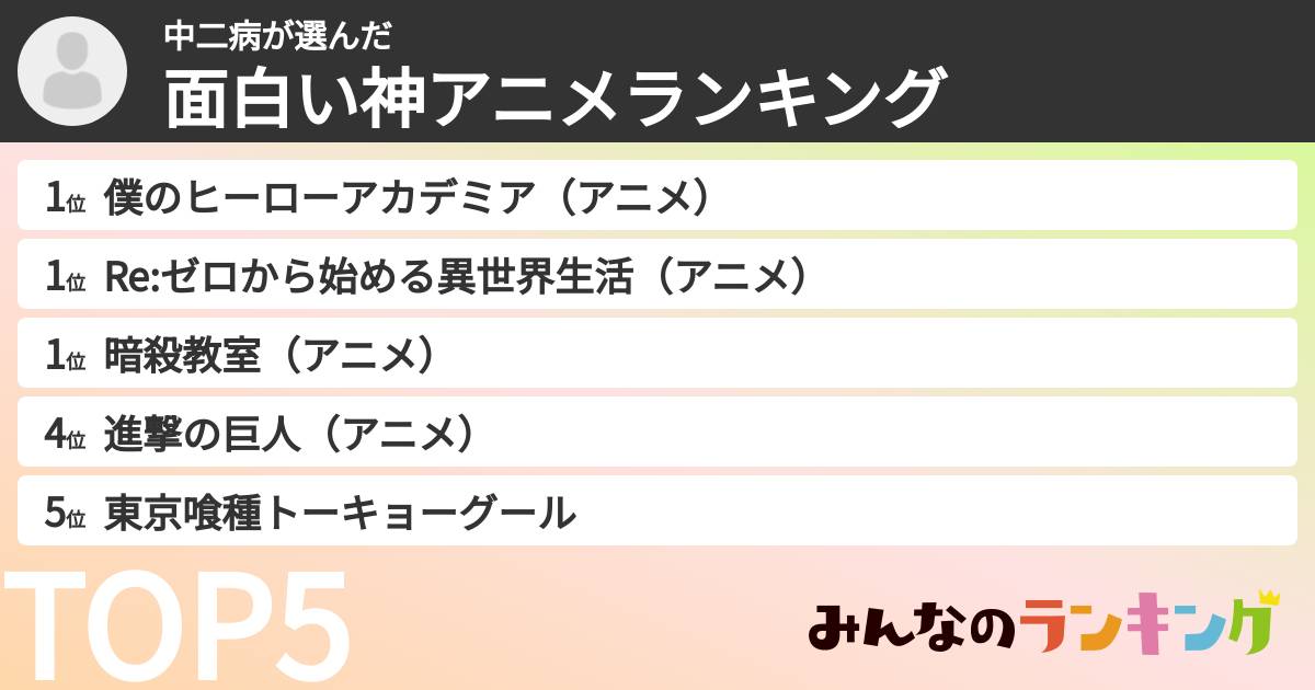 中二病さんの「面白い神アニメランキング」