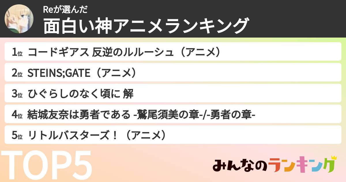 Reさんの「面白い神アニメランキング」